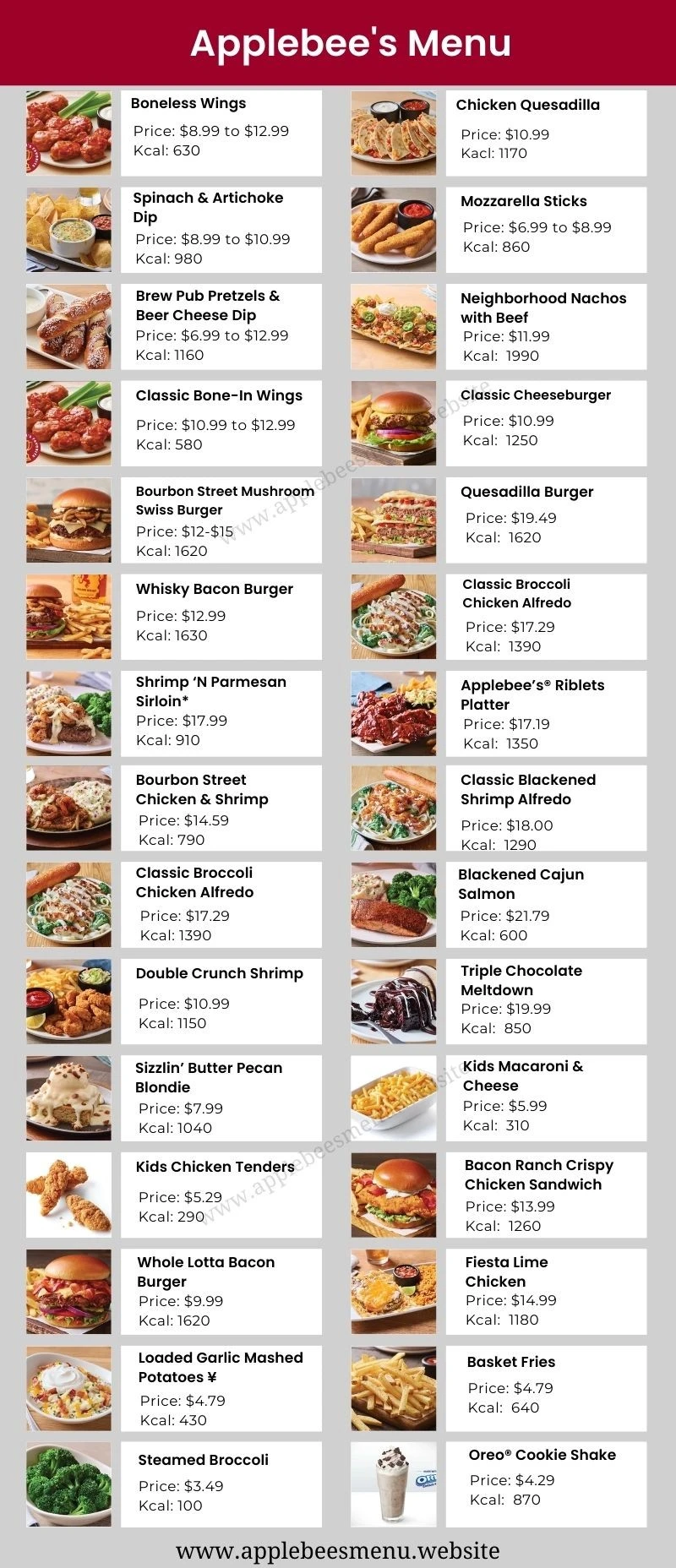 Applebee’s Menu